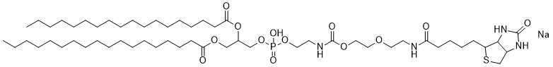 DSPE-PEG-Biotin (MW 2000) chemical structure